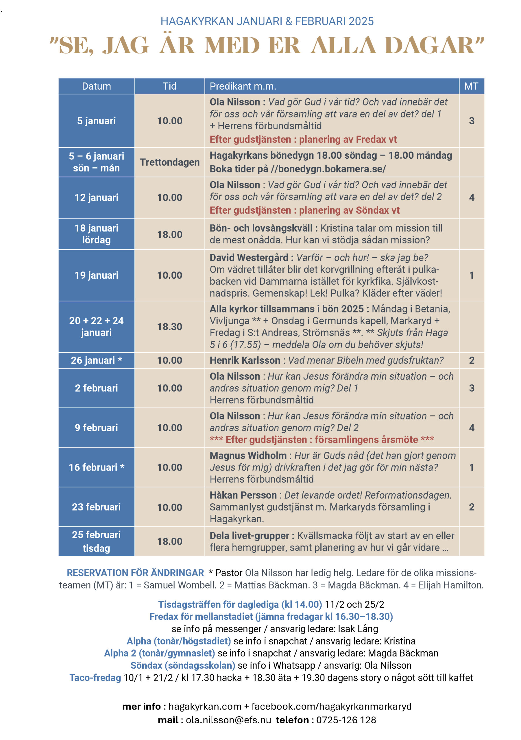 Hagakyrkan Markaryd program januari februari 2025